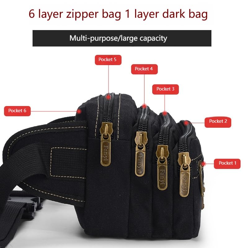 Fanny Pack for Men & Women, Multi-Pockets Zipper Pockets Waist Bag, Belt Bag for Running Cycling Travel Walking Hiking Fishing Camping (Green)