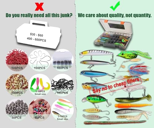 Elite Bass Fishing Tackle Box Kit - All-in-One Lure Set | Fully loaded with zero junk fillers. Premium Gear Gift for beginners, teens, Men, Dad, Weekend & Progressive Anglers - color: 226Pcs - Premium Tackle Kit (Adults & Progressive Anglers)