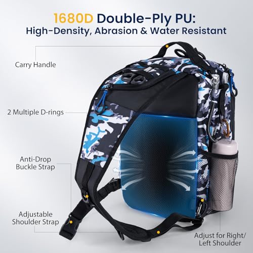 Goture Camouflage Fishing Tackle Bag, 1680D Water-Resistant Sling Fishing Backpack with Rod Holder, Anti-Slip Waist Strap, Tackle Bag with 3 3600 Trays, Fishing Gifts for Men Saltwater Freshwater - color: Blue Camouflage, style: 1680d Double-strand Pu Bac