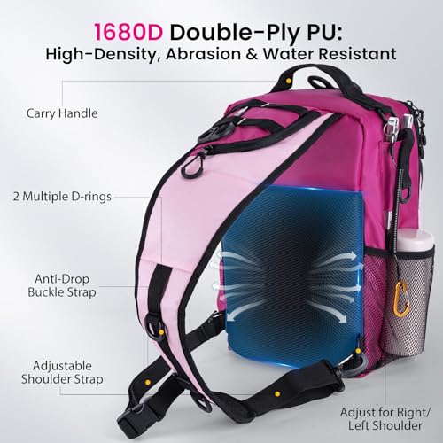 Goture Pink Fishing Tackle Bag, 1680D Water-Resistant Sling Fishing Backpack with Rod Holder, Anti-Slip Waist Strap, Trays not included, Fishing Gifts for Women Girls - color: Pink, style: 1680d Double-strand Pu Backpack (Trays Not Included)
