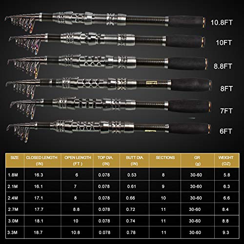 Sougayilang Telescopic Fishing Rod Reel Combos with Carbon Fiber Fishing Pole Spinning Reels and Fishing Accessories - color: Only Fishing Rod and Reel, size: 9.84 Ft Rod + XY 4000 Reel