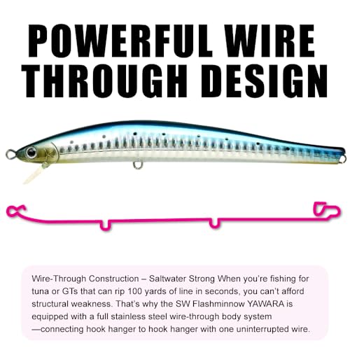 Lucky Craft FlashMinnow 125 YAWARA Saltwater Fishing Lure, Jerkbait for Halibut and Sea Bass, Long Casting Fishing Gear, Slow Sinking 5in 0.7oz, Tackle Box and Fish Accessories - color: 7621 Super Glow Blue Pink Sardine, size: 125FW, style: No Scales