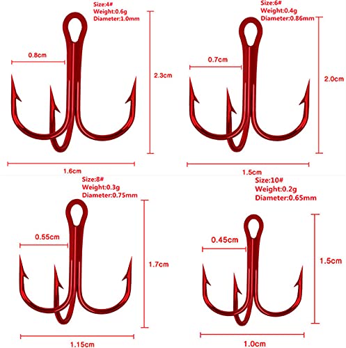 50pcs/Box Fishing Treble Hooks, High Carbon Steel Fishing Hooks Kit, Sharp & Round Bend Fishing Treble Hooks for Catfish Lures Baits Bass Fishing Accessories - color: Red Treble Hooks