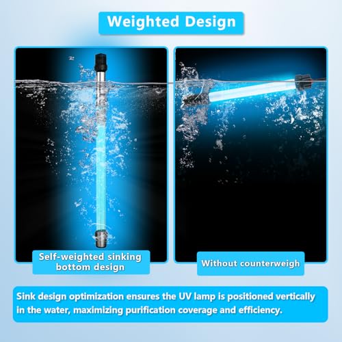 coospider-repta 55W Pond UV Light for 500-6000 Gallon, UV Pond Water Clarifier for Koi Pond, Swimming Pool, Spa, Large Fish Tank, Cold Plunge for Green Water Clean - size: 55W/For 6000 Gallon