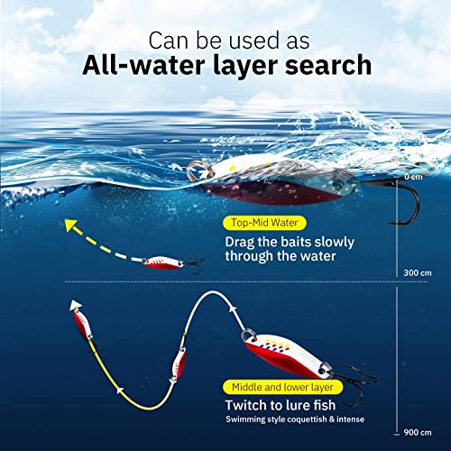 THKFISH Fishing Lures Fishing Spoons Lures Trout Lures for Trout Pike bass Crappie Walleye 3.5g(1/8oz) 5.5g(1/5oz) 7.5g(1/4oz) 10.5g(3/8oz) 14.5g(1/2oz) 21.5g(3/4oz) 5pcs - color: Color A, size: 1/2oz 5pcs