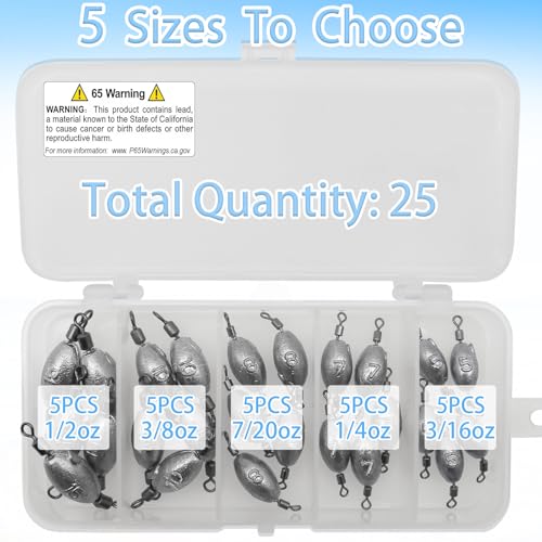 Fishing Weights Sinkers Inline Trolling Fishing Sinkers Egg sinkers with Inner Swivels Oval Drop Lead Fishing Weights for Saltwater Freshwater Fishing - size: 25pcs-mix