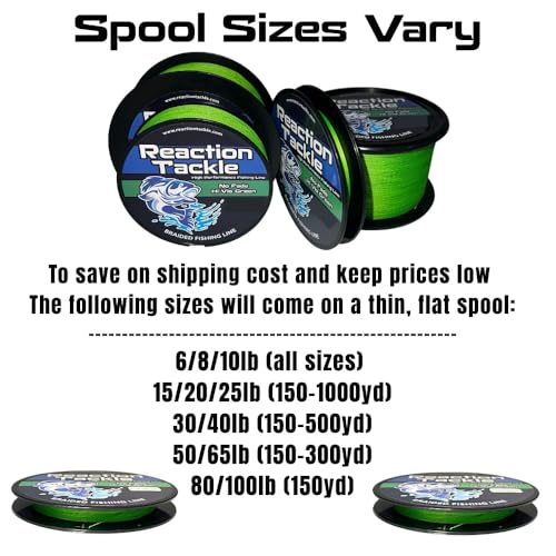 Reaction Tackle Braided Fishing Line - Pro Grade Power Performance for Saltwater or Freshwater Fish - Colored Fishing Line Braid for Extra Visibility - color: Blue Camouflage, size: 15 Lb (1000 Yards)