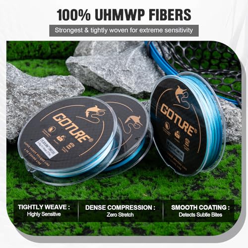 Goture 3/6 Outlet Holes Fishing Line Storage Bag, 2 Sizes Clear View Window Fishing Line Case, Removable Divider Fishing Line Organizer, Water-Resistant Surface, Tangle-Free Leader Line Spool Bag - color: 3 Hole - Bag & 3Pcs Blue Braided Line