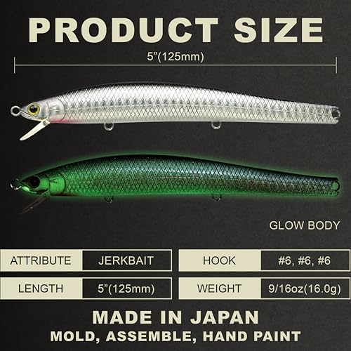 Lucky Craft FlashMinnow 125 YAWARA Saltwater Fishing Lure, Jerkbait for Halibut and Sea Bass, Long Casting Fishing Gear, Slow Sinking 5in 0.7oz, Tackle Box and Fish Accessories - color: 7775 Super Glow Zebra Metallic Anchovy, size: 125F, style: With Scale