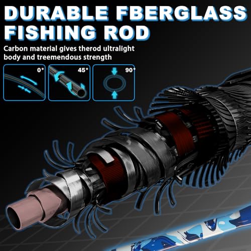 6'6" Fiberglass Casting Rod, 2-Piece Skull Design, Durable & Sensitive with Split-Grip Handle, Perfect for Bass, Pike, Catfish Fishing in Freshwater & Saltwater - color: HLQB-6'0", size: 6'0"