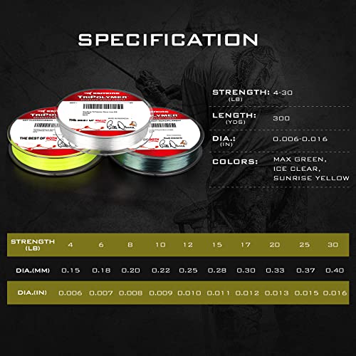 KastKing TriPolymer Advanced Monofilament Fishing Line, Low Light Refraction, Super Smooth, Highly Abrasion Resistant, Triple Cross Head Extrusion Process Fishing Line - color: SUNRISE YELLOW, size: 6LB-300Yds