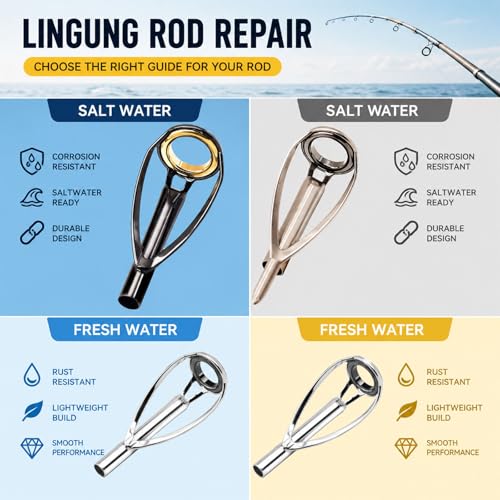 50PCS Fishing Rod/Pole Replacement Stainless Steel Tip Tops Repair Kits for Surf,Spinning, Casting - color: B-EUCRT-50PCS