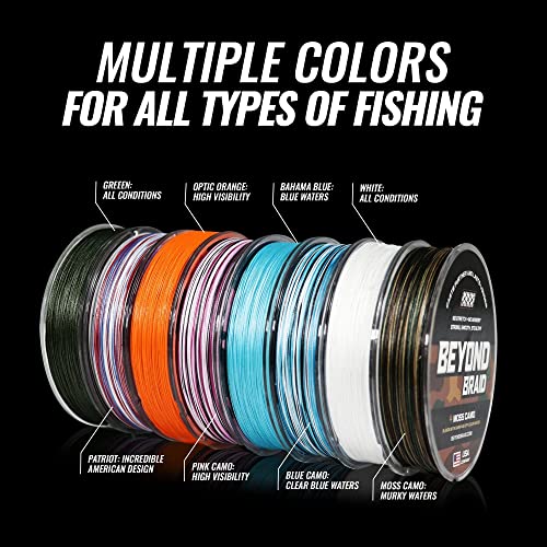 Beyond Braid Braided Fishing Line -Super Strong - Abrasion Resistant - No Stretch -Blue Camo, Moss Camo, White, Green, Pink, Blue, 4 Strand 8 Strand - color: Blue Wave, size: 10LB (150 Yards)
