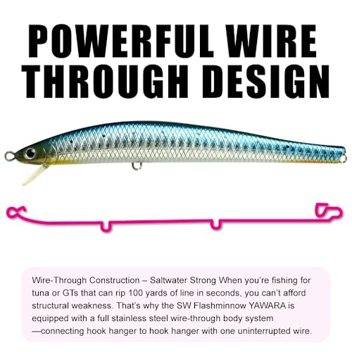 Lucky Craft FlashMinnow 125 YAWARA Saltwater Fishing Lure, Jerkbait for Halibut and Sea Bass, Long Casting Fishing Gear, Slow Sinking 5in 0.7oz, Tackle Box and Fish Accessories - color: 7686 Zebra Pearl White, size: 125FW, style: With Scale
