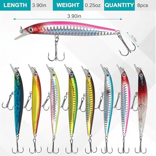 Fishing Lures Kit Crankbait Minnow Jerkbaits Popper Lures Shadllow Deep Diving Swimbaits Pencil Walleye Lures Artificial Hard Fishing Baits for Bass Trout Redfish Saltwater Freshwater - color: Jerkbaits-8pcs