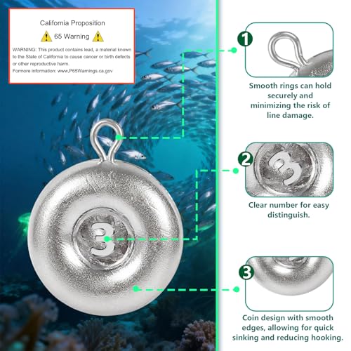 Disc Sinkers Lead Fishing Weight, Coin Sinkers for Saltwater Freshwater Fishing Weight, Surf Fishing Trolling Catfishing Weight Tackle 1oz 2oz 3oz - size: 3oz-10pcs