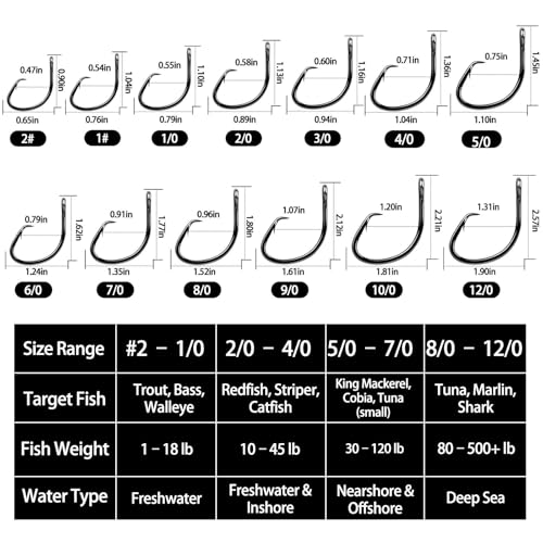 FishTrip Circle Hooks Saltwater for Catfish - 25pcs Offset 3X Strong Fishing Hook Wide Gap for Live Bait,Size 2 1 1/0 2/0 3/0 4/0 5/0 6/0 7/0 8/0 9/0 10/0 12/0 - size: 3/0_25pcs