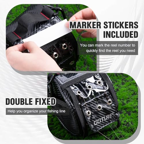 Goture 3/6 Outlet Holes Fishing Line Storage Bag, 2 Sizes Clear View Window Fishing Line Case, Removable Divider Fishing Line Organizer, Water-Resistant Surface, Tangle-Free Leader Line Spool Bag - color: 3 Hole - Bag & 3Pcs Green Braided Line