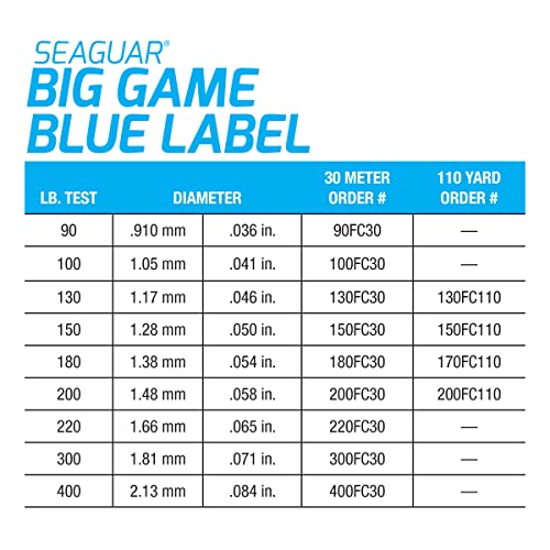Seaguar Blue Label Big Game Saltwater Fishing Leader Line, 100% Fluorocarbon - size: 30 meters/100lbs