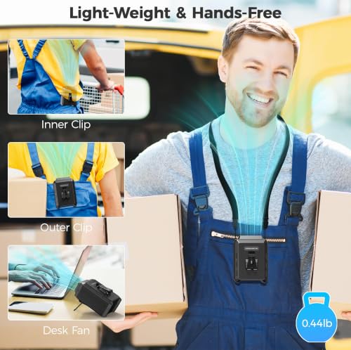 Portable Mini Waist Fan - Rechargeable Clip on Belt Wearable Body Fan, Max 20H Cooling, 5 Speeds 16000RPM Turbo Hands-Free Under-Shirt Neck Fan for Outdoor Jobsite Camping Traveling