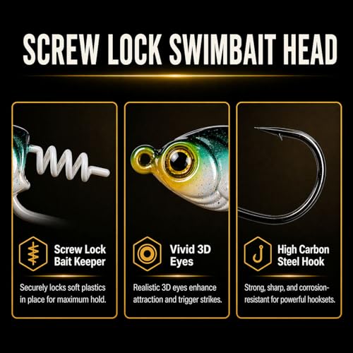 Swimbait Jig Heads for Bass Fishing, Weighted Jig Hooks for Paddle Tail Soft Plastic Lures, 3/16oz 1/4oz 3/8oz 1/2oz High Carbon Steel, Freshwater Saltwater Fishing - color: Blue Shad, size: 3/8oz