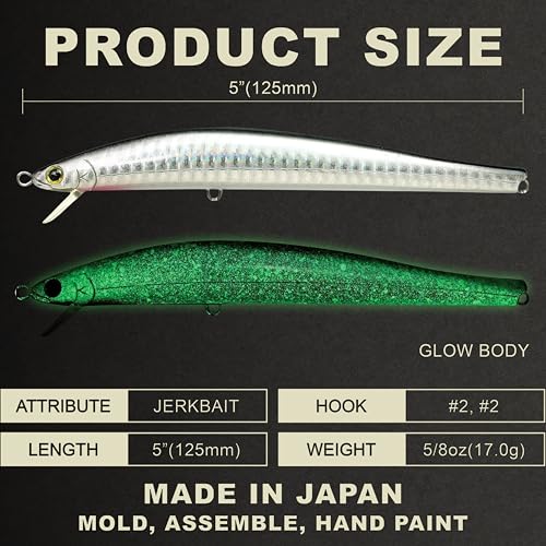 Lucky Craft FlashMinnow 125 YAWARA Saltwater Fishing Lure, Jerkbait for Halibut and Sea Bass, Long Casting Fishing Gear, Slow Sinking 5in 0.7oz, Tackle Box and Fish Accessories - color: 7775 Super Glow Zebra Metallic Anchovy, size: 125FW, style: No Scales