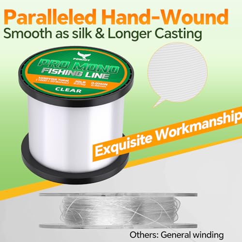 Monofilament Fishing Line with Knot Guide Card, Tangle-Free Snap Ring for No More Mess, Low Memory Smooth Casting Nylon Mono String, 15/20/30/50/80LB, 220-1050 Yards - color: Clear, size: 20LB 1050Yards