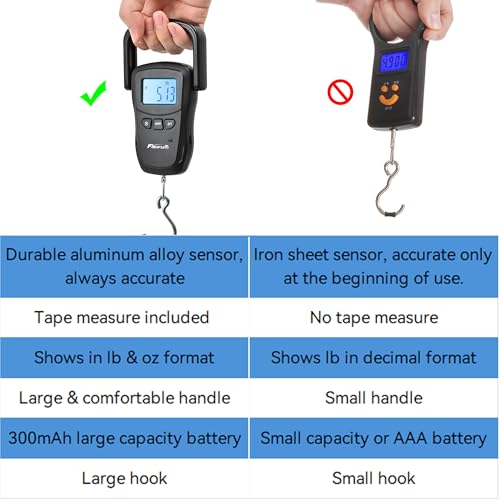 Rechargeable Fish Scale, Digital Hanging Fish Weight Scale with Large Handle and Tape Measure for Fishing, Hunting, Outdoor, Farm, 110lb/50kg
