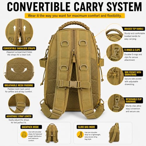 Tovra Fishing Tackle Backpack with Rod Holder & Removable Storage Pouch – Waterproof Sling Bag, Fits Up to 3 3700 Tackle Boxes, MOLLE Fishing Backpack for Rods, Pliers, Water Bottle & Outdoor Gear