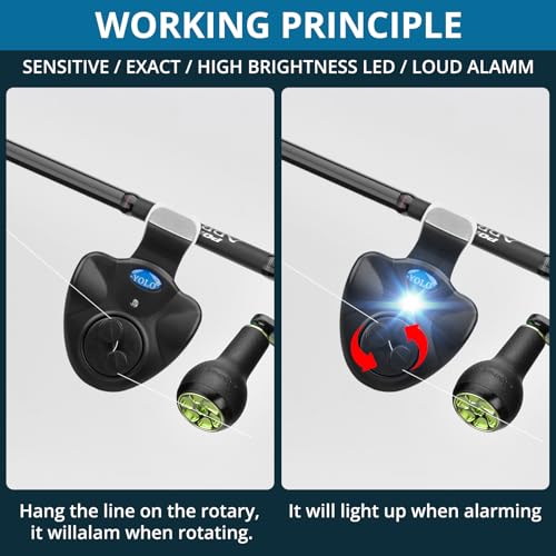 Cooltto Electronic Fishing Bite Alarm with 10 Bonus Batteries – LED & Sound Alert, Sensitive Siren for Day & Night Carp Fishing, Waterproof Sensor for Bank Fishing Rods