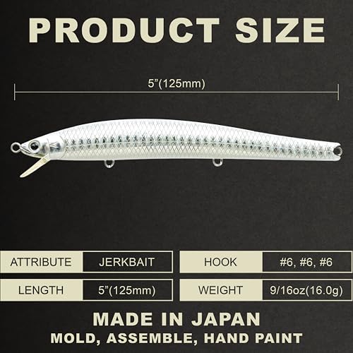 Lucky Craft FlashMinnow 125 YAWARA Saltwater Fishing Lure, Jerkbait for Halibut and Sea Bass, Long Casting Fishing Gear, Slow Sinking 5in 0.7oz, Tackle Box and Fish Accessories - color: 7686 Zebra Pearl White, size: 125F, style: With Scale