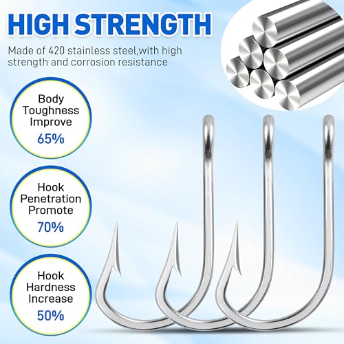 Large Giant Shark Fishing Hooks Saltwater,12pcs Forged Alligator Tuna Hooks Big Game Stainless Steel J Fish Hooks Extra Strong for Shark Swordfish Tuna Catfish 5/0-13/0 - size: 7/0-12Packs