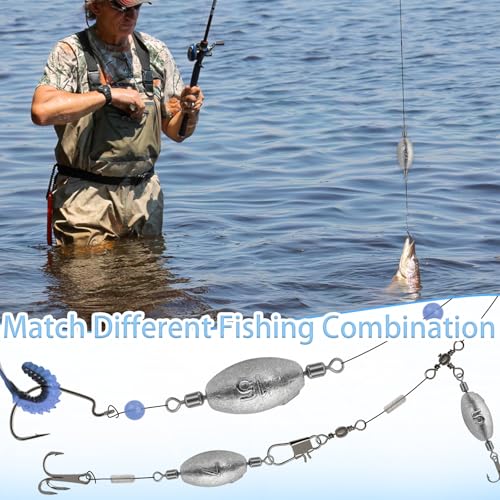 Fishing Weights Sinkers Inline Trolling Fishing Sinkers Egg sinkers with Inner Swivels Oval Drop Lead Fishing Weights for Saltwater Freshwater Fishing - size: 25pcs-mix
