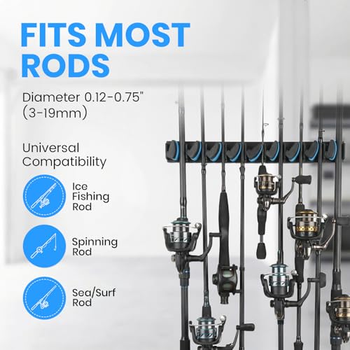 9-Rod Fishing Rod Holder Wall Mounted, Fishing Pole Holders Rack Holds Up to 9 Rods or Combos, Vertical Fishing Rod Rack Storage for Garage, Space Saving Rod Holder for Home, Shed, Basement