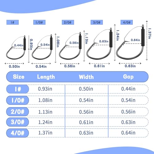 25-Pack 2X Strong Weedless Wacky Rig Hooks - Ultra Sharp Neko Rig Circle Weedless Hooks for Bass & Catfish,Saltwater & Freshwater - color: 3/0_25PCS