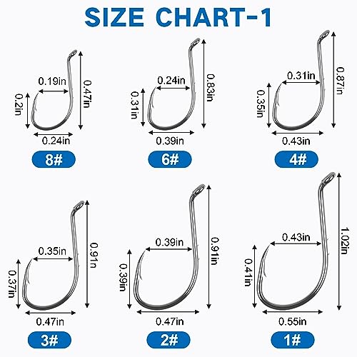 Octopus Baitholder Fishing Hooks, 120pcs Double Barbed High Carbon Steel Offset Circle Hooks Extra Sharp Bait Holder Live Bait Fish Hooks for Bass Catfish Walleye Freshwater Saltwater - size: 2/0-120PCS