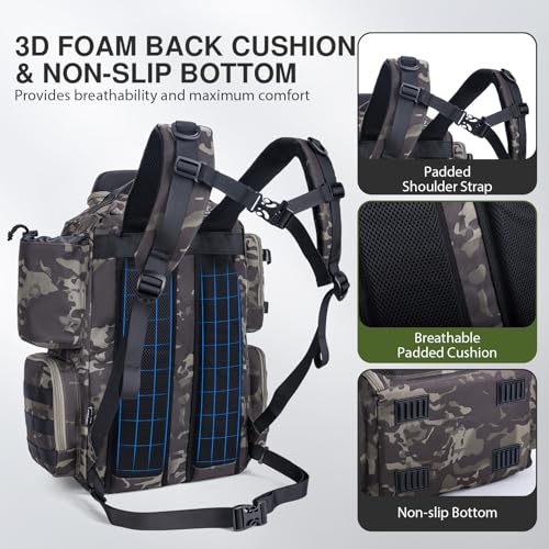 Goture Fishing Backpack, 900D Water-Resistant Tackle Backpack with Rod Holders, Hard Sunglasses Case, 45L Large Storage Gear Tackle Bag with Rain Cover, Bottle Holder for Travel Camping Hiking - color: A1:camo 17#, size: Without Tackle Boxes