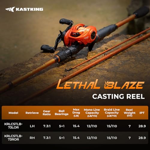 KastKing Lethal Blaze Baitcasting Fishing Reel, 7.3:1 High-Speed Gear Ratio, Low-Profile Baitcaster, Lightweight Glass Fiber-Infused Nylon Frame, Freshwater & Inshore Bass Fishing Reel - color: Right- Shiny Orange- 7.3:1