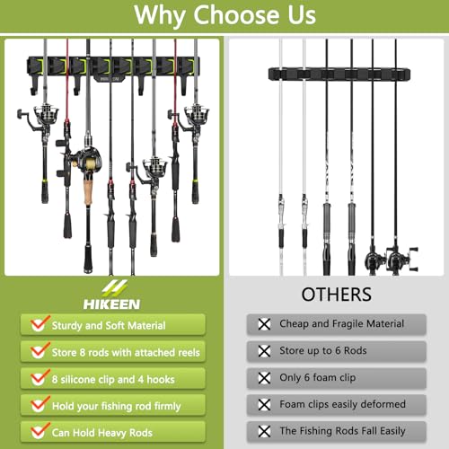 Fishing Rod Holders, Wall Mounted Fishing Rod Rack, Fishing Pole Holder Holds Up to 8 Rods or Combos, Fishing Rod Holders for Garage with 4 Hooks, Fits Most Rods of Diameter 3-24mm - style: Green-1Pack