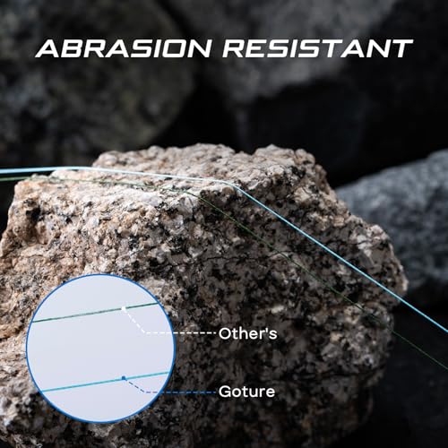 Goture Braided Fishing Line, 8-Strand and 4-Strand Ultra-Smooth UHMWPE Fiber, High Sensitivity Zero Stretch Abrasion Resistant Braid for Saltwater and Freshwater Fishing - color: B1:X 4 Rainbow Blue, size: 15LB(300yds)