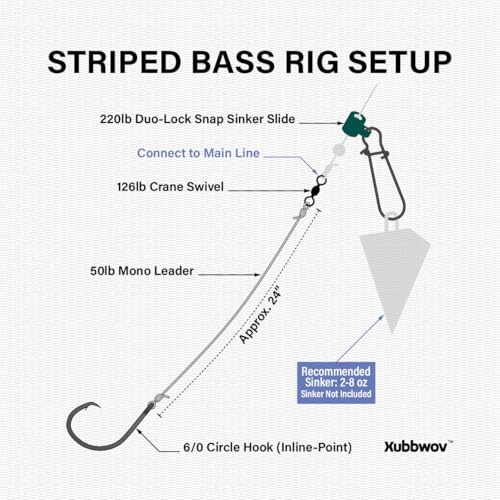 Striped Bass Rigs, 6/0 Inline Circle Hook with 24" 50lb Mono Leader Fish Finder Slider Rigs, 6-Pack Hand-Tied Saltwater Surf Fishing Tackle with 126lb Swivel & 220lb Snap for Striper Fishing