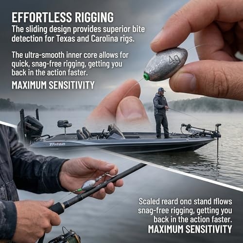 Egg Sinkers Fishing Weights, Oval Slip Sinkers Bullet Lead Fishing Weights for Freshwater Saltwater Tackle Set 1/8oz to 1oz - color: 1/2oz-15g-10pcs