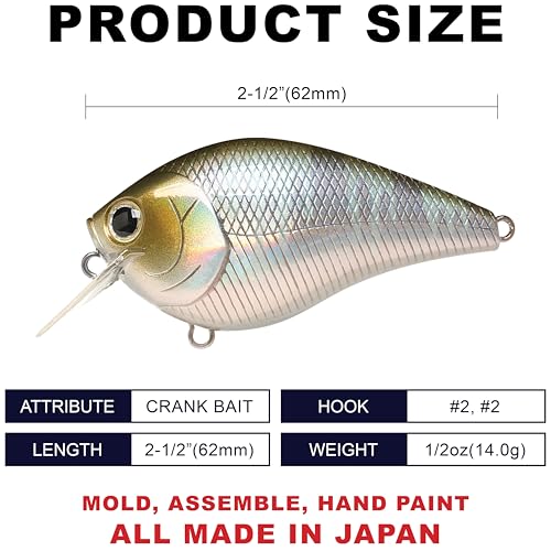 LUCKY CRAFT Fat CB BDS2 Fishing Lure, 2.5" Floating Squarebill Crankbait, 2–3 ft Depth, Freshwater Trout and Bass Lures, Bass Fishing Gear and Tournament Hard Bait - color: 284 Misty Shad