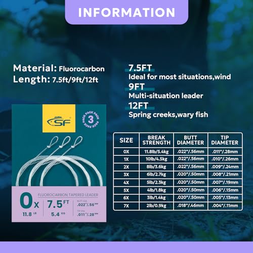 SF 3 Packs Pre-Tied Loop Fly Fishing Tapered Leader Fluorocarbon 7.5FT 9FT 12FT 0X 1X 2X 3X 4X 5X 6X 7X - color: Clear-3Packs, size: 7.5FT-0X