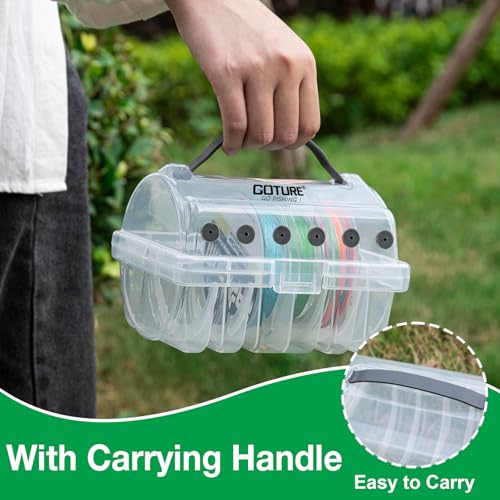 Goture Fishing Line Storage Box 1/2Pcs, 6(2 Large + 4 Standard) Slots Fishing Line Case, PP Clear Visibility Fishing Line Organizer, Silicone Holes Line Spool Box - style: 2Pcs - 6 Slots Spool Storage Box