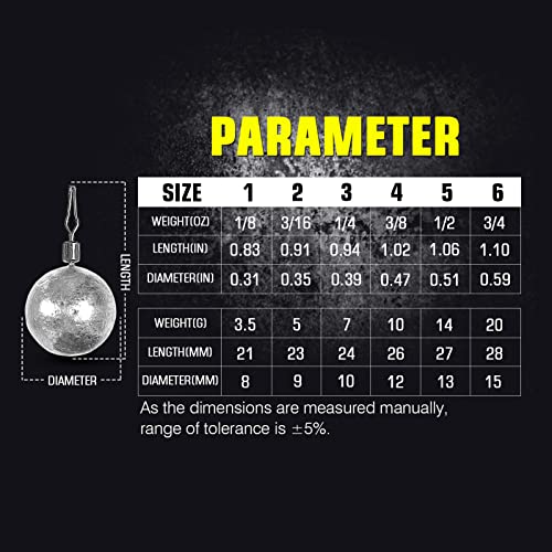 AMYSPORTS Casting Bass Weights Sinker Lead Round Removable Fishing Weights Sinker Drop Shot Fishing Sinker Freshwater - size: Size3 (1/4oz.) 25 pcs