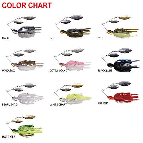 Megabass SV-3 (3/8oz DW) - color: ワカサギ, size: 3/8oz