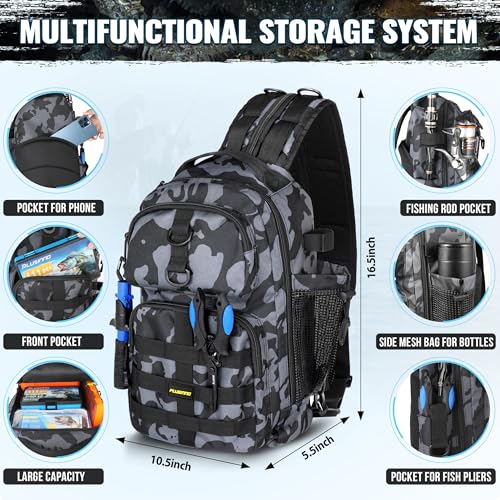 PLUSINNO Fishing Gear,Fsihing Backpack with Floating Fish Net,Tackle Boxes,Waterproof Fishing Tackle Bag,Fish Gifts for Men - color: Black Camo Backpack With Fishing Net