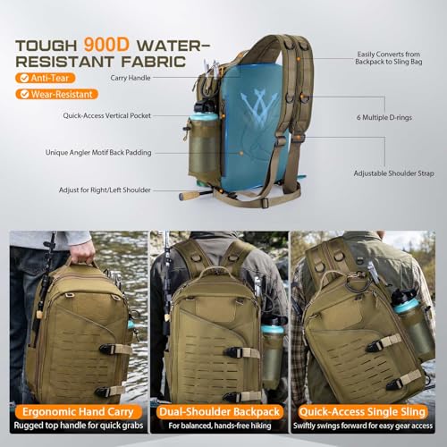 Goture Fishing Kits for Adult,Fishing Pole and Reel Combo, OpenSide Fishing Sling Tackle Storage Bag with 3 Tackle Boxes,Gift for Men - color: Khaki 20L Bag + 3600 Trays +Basic Bait Set(Gift Boxed), size: 7FT/2.1M