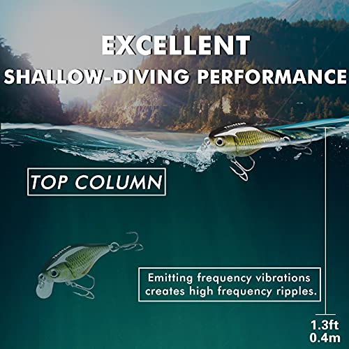 TRUSCEND Swimmax Easy Catch Fishing Lures with BKK Hooks, Wiggling, Vibrating, Rattling and Gurgling for More Bites, Heavy-Duty Dyneema Fiber Jointed Swimbaits for Bass, Trout, Crappie, Walleye, Pike - color: D2-1.5"-0.14oz
